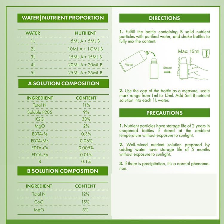 Гидропонный питательный раство – обзор и цена Nutrient Solution Ab
